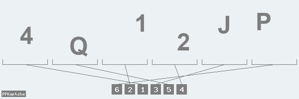 Код подтверждения
