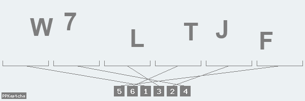 Код подтверждения