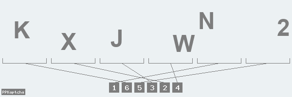 Код подтверждения