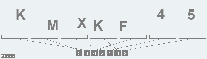 Код подтверждения