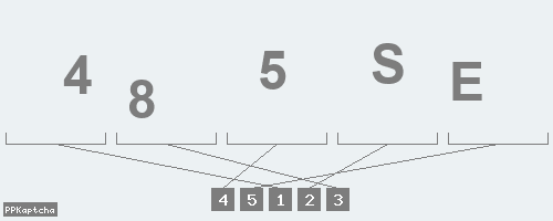 Код подтверждения