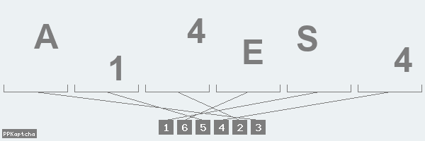 Код подтверждения