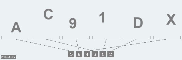 Код подтверждения