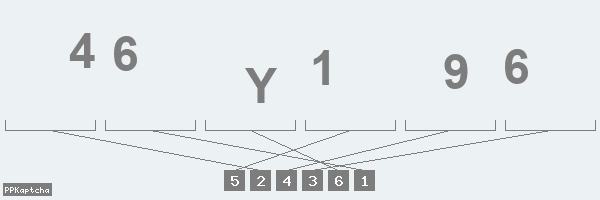 Код подтверждения