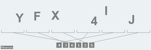 Код подтверждения