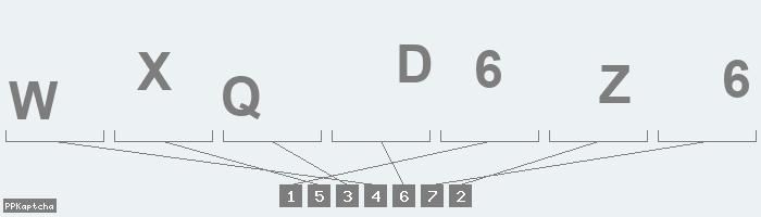 Код подтверждения