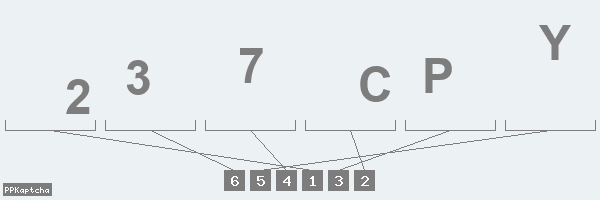 Код подтверждения