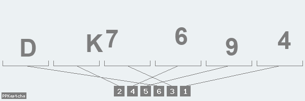 Код подтверждения