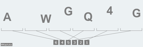 Код подтверждения
