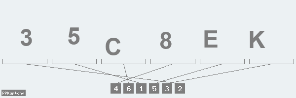 Код подтверждения
