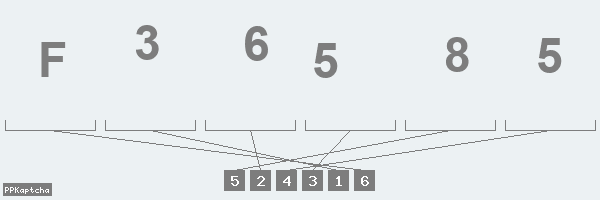 Код подтверждения
