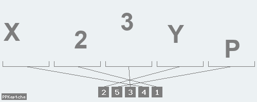 Код подтверждения