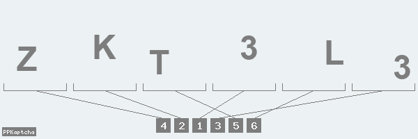 Код подтверждения