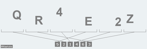 Код подтверждения