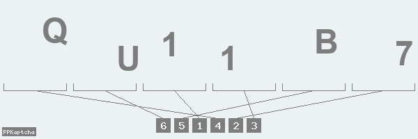 Код подтверждения