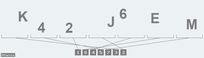 Код подтверждения