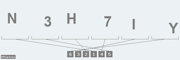 Код подтверждения