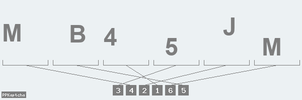 Код подтверждения