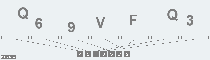 Код подтверждения