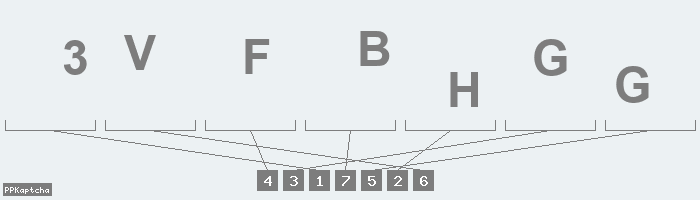 Код подтверждения