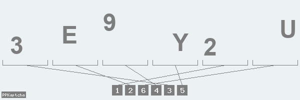 Код подтверждения