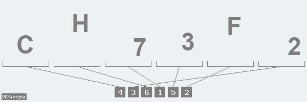 Код подтверждения