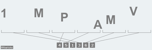 Код подтверждения