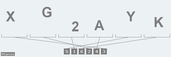 Код подтверждения