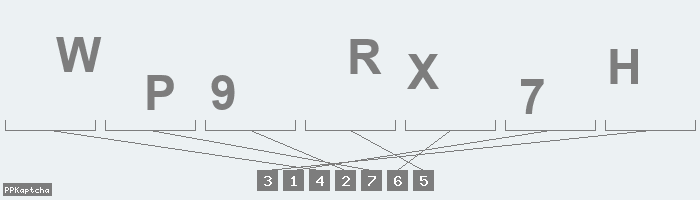 Код подтверждения