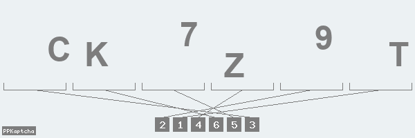 Код подтверждения
