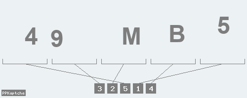 Код подтверждения