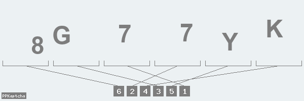 Код подтверждения