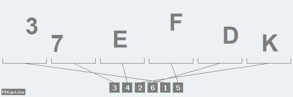 Код подтверждения