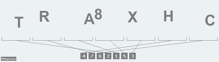Код подтверждения