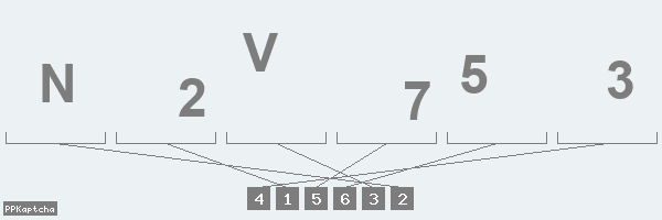 Код подтверждения