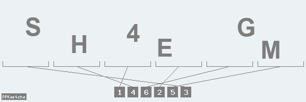 Код подтверждения