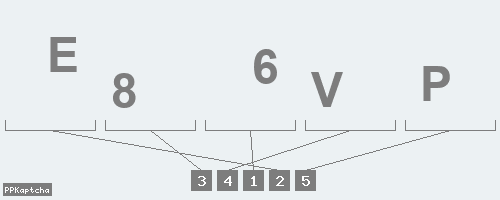Код подтверждения