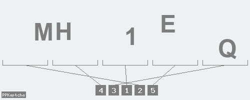 Код подтверждения