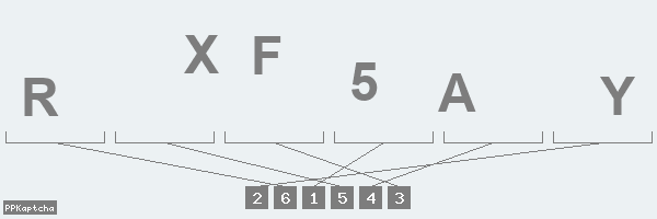 Код подтверждения
