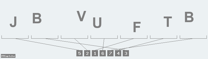 Код подтверждения