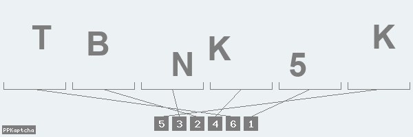 Код подтверждения