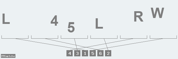 Код подтверждения