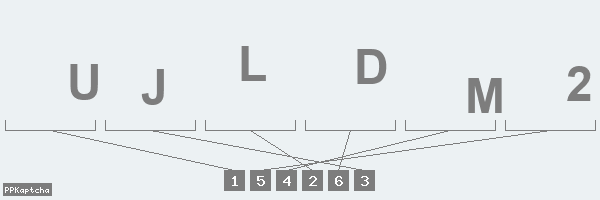 Код подтверждения