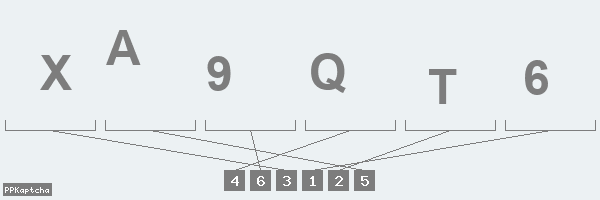 Код подтверждения