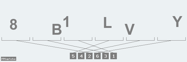 Код подтверждения