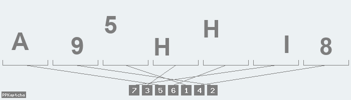 Код подтверждения