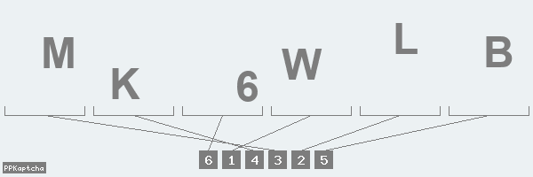 Код подтверждения