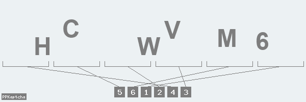 Код подтверждения