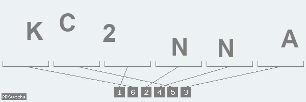 Код подтверждения