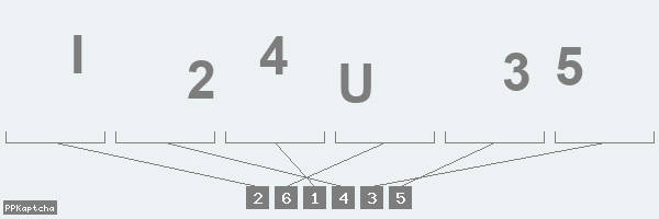 Код подтверждения